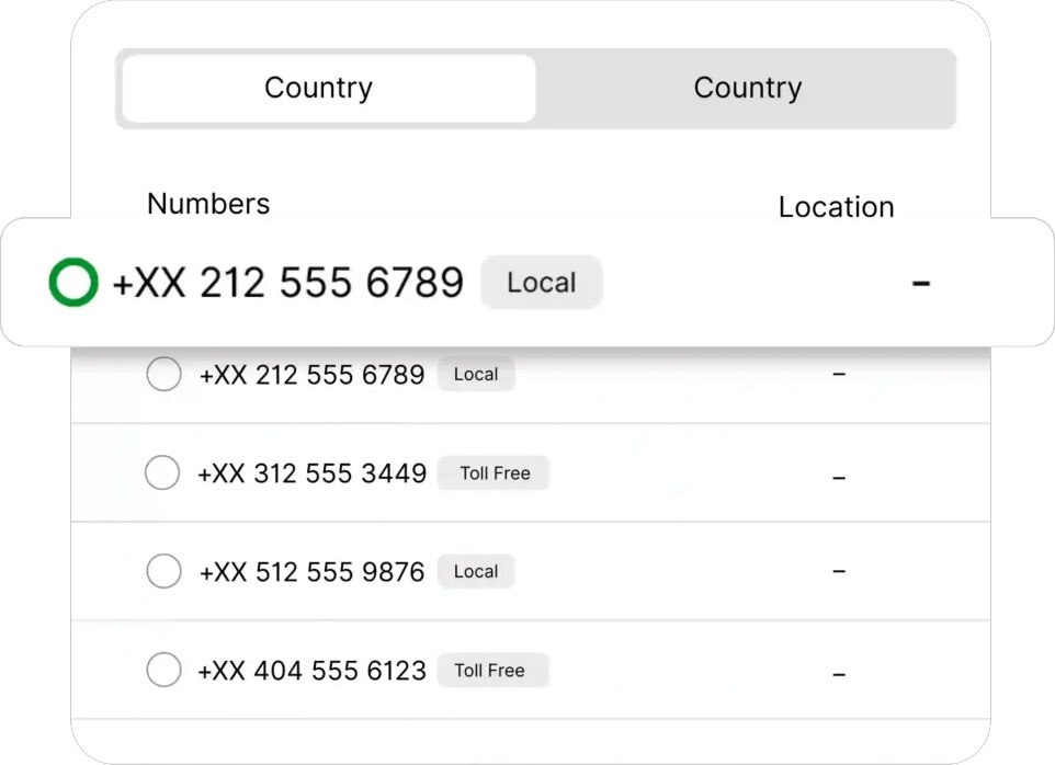 Toll Free Numbers Provider